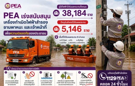 PEA เร่งกู้คืนระบบไฟฟ้าจังหวัดน่าน จ่ายไฟคืนประชาชนต่อเนื่อง