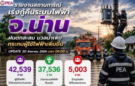 PEA เกาะติดสถานการณ์น้ำท่วม จ.น่าน ตลอดคืน เร่งกู้คืนระบบไฟฟ้า ล่าสุดคงเหลือผู้ได้รับผลกระทบ 5,003 ราย