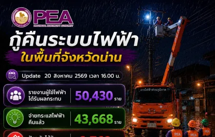 PEA กู้ระบบไฟฟ้าในพื้นที่จังหวัดน่าน เข้มงวดความปลอดภัย เร่งกู้คืนระบบไฟฟ้า