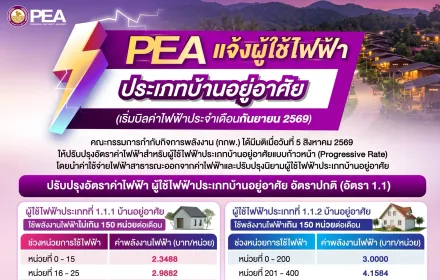 ⚡️ PEA แจ้งอัตราค่าไฟฟ้าบ้านอยู่อาศัยใหม่ เริ่มบิลเดือนกันยายน 2569