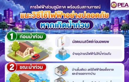 ⚡ PEA แนะนำการใช้ไฟฟ้าอย่างปลอดภัย หากเกิดน้ำท่วมหรือน้ำท่วมขัง