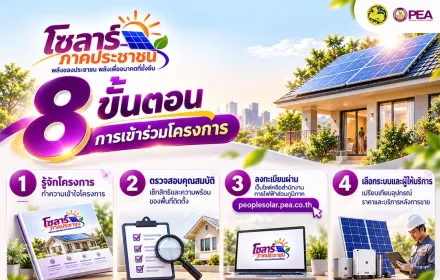 ☀️ PEA แนะนำ 8 ขั้นตอนเข้าร่วมโครงการโซลาร์ภาคประชาชน ลดค่าไฟ พร้อมรับเงินสนับสนุน 50,000 บาท