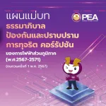 หน้าปกแผนแม่บท CG ปี 67