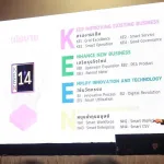 ก้าวแรกที่มั่นคงในยุค PEA 4.0