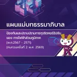 ผนแม่บทธรรมาภิบาล ป้องกันและปราบปราม การทุจริตคอร์รัปชันของ กฟภ. (พ.ศ. 2567 – 2571)(ทบทวนครั้งที่ 2 พ.ศ. 2569) 