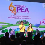 64 ปี “พัฒนาพลังงานเพื่อสังคมไทย สู่อนาคตที่ยั่งยืนด้วยพลังงานสะอาด”