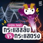 ไฟฟ้ากระแสสลับ