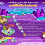 PEA แนะนำการใช้ไฟฟ้า ในกรณีที่มีน้ำท่วมหรือน้ำท่วมขัง