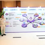 สุขศาลา