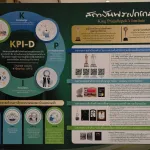 PEA คว้ารางวัลพระปกเกล้า ด้านสำนึกพลเมือง ระดับดี ประเภทองค์กร