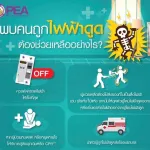 ⚡️⚡️PEA แนะนำพบคนถูกไฟฟ้าดูด ต้องช่วยเหลืออย่างไร⚡️⚡️