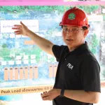 PEA ตรวจสอบความมั่นคงระบบไฟฟ้าเกาะสมุย เตรียมพร้อมรองรับฤดูกาลท่องเที่ยว พร้อมรณรงค์ใช้พลังงานอย่างมีประสิทธิภาพ