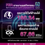 PEA รายงานผลกิจกรรม 🌍💡 “ปิดไฟ 1 ชั่วโมง เพื่อลดโลกร้อน” (60+ Earth Hour 2026)