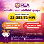 PEA รายงานปริมาณการใช้ไฟฟ้าในพื้นที่ให้บริการ ประจำวันที่ 25 มีนาคม 2569