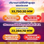 PEA รายงานปริมาณการใช้ไฟฟ้าสูงสุดของประเทศและในพื้นที่ให้บริการ