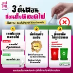 AW ทิ้งหลอดไฟ ทิ้งแบบไหนให้ปลอดภัยและถูกวิธี 