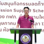 ป