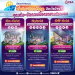 ⚡️ Solar Rooftop เลือกแบบไหนให้เหมาะกับบ้านคุณ?