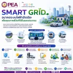 Smart Grid ยกระดับระบบไฟฟ้า สู่คุณภาพชีวิตที่ดีอย่างยั่งยืน