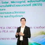 PEA  จัดประชุมผู้ใช้ไฟฟ้าภาคธุรกิจอุตสาหกรรมในพื้นที่จังหวัดปทุมธานี ประจำปี 2569