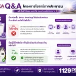 ☀️ Q&A โครงการรับซื้อไฟฟ้าจาก Solar Rooftop ภาคประชาชน