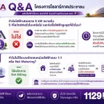 ☀️ Q&A โครงการรับซื้อไฟฟ้าจาก Solar Rooftop ภาคประชาชน