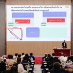 เทคนิค