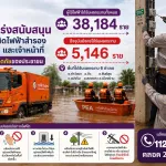 PEA เร่งกู้คืนระบบไฟฟ้าจังหวัดน่าน จ่ายไฟคืนประชาชนต่อเนื่อง
