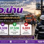 PEA เกาะติดสถานการณ์น้ำท่วม จ.น่าน ตลอดคืน เร่งกู้คืนระบบไฟฟ้า ล่าสุดคงเหลือผู้ได้รับผลกระทบ 5,003 ราย