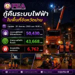 PEA กู้ระบบไฟฟ้าในพื้นที่จังหวัดน่าน เข้มงวดความปลอดภัย เร่งกู้คืนระบบไฟฟ้า