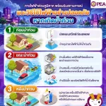 ⚡ PEA แนะนำการใช้ไฟฟ้าอย่างปลอดภัย หากเกิดน้ำท่วมหรือน้ำท่วมขัง