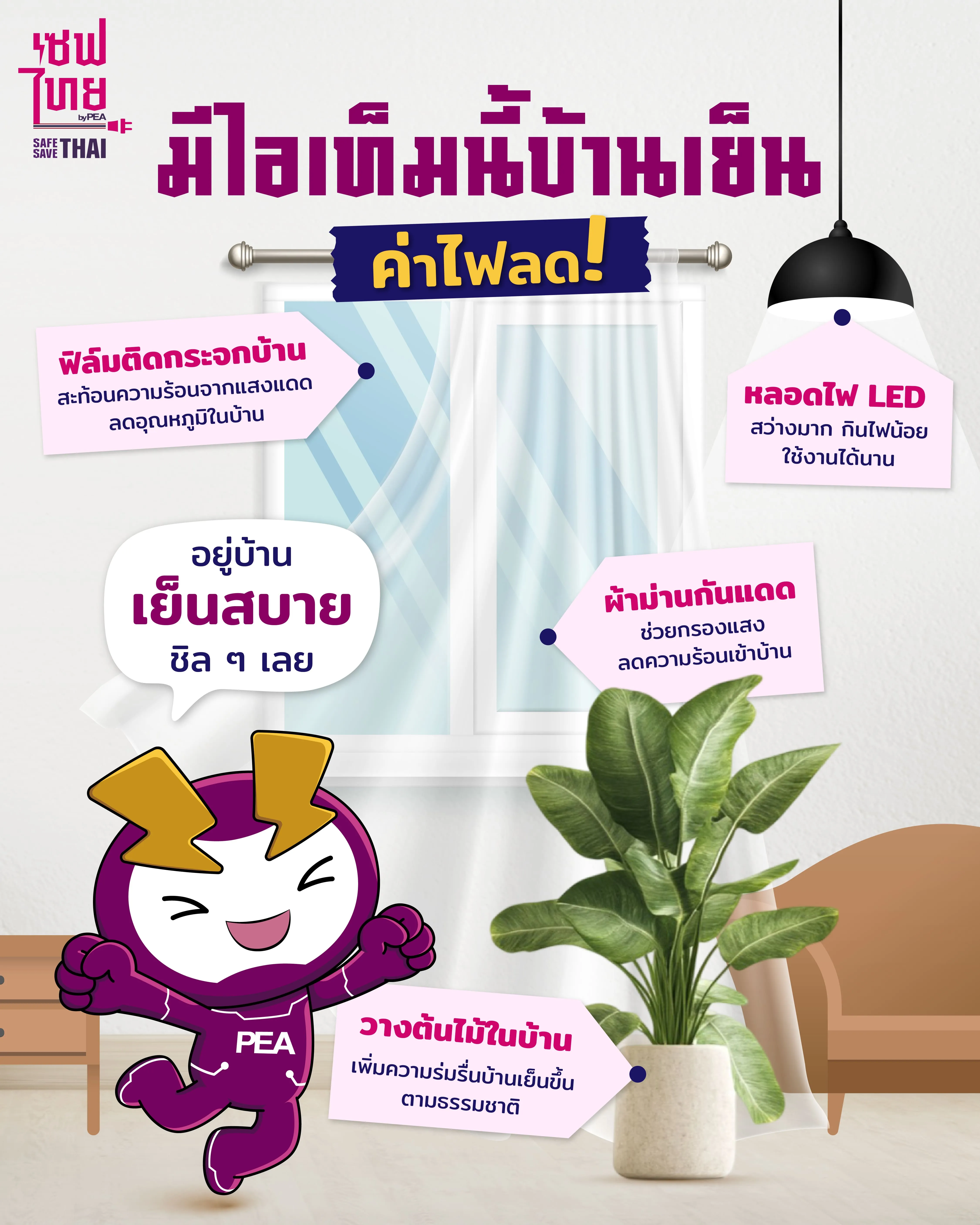 มีไอเท็มนี้บ้านเย็น ค่าไฟลด