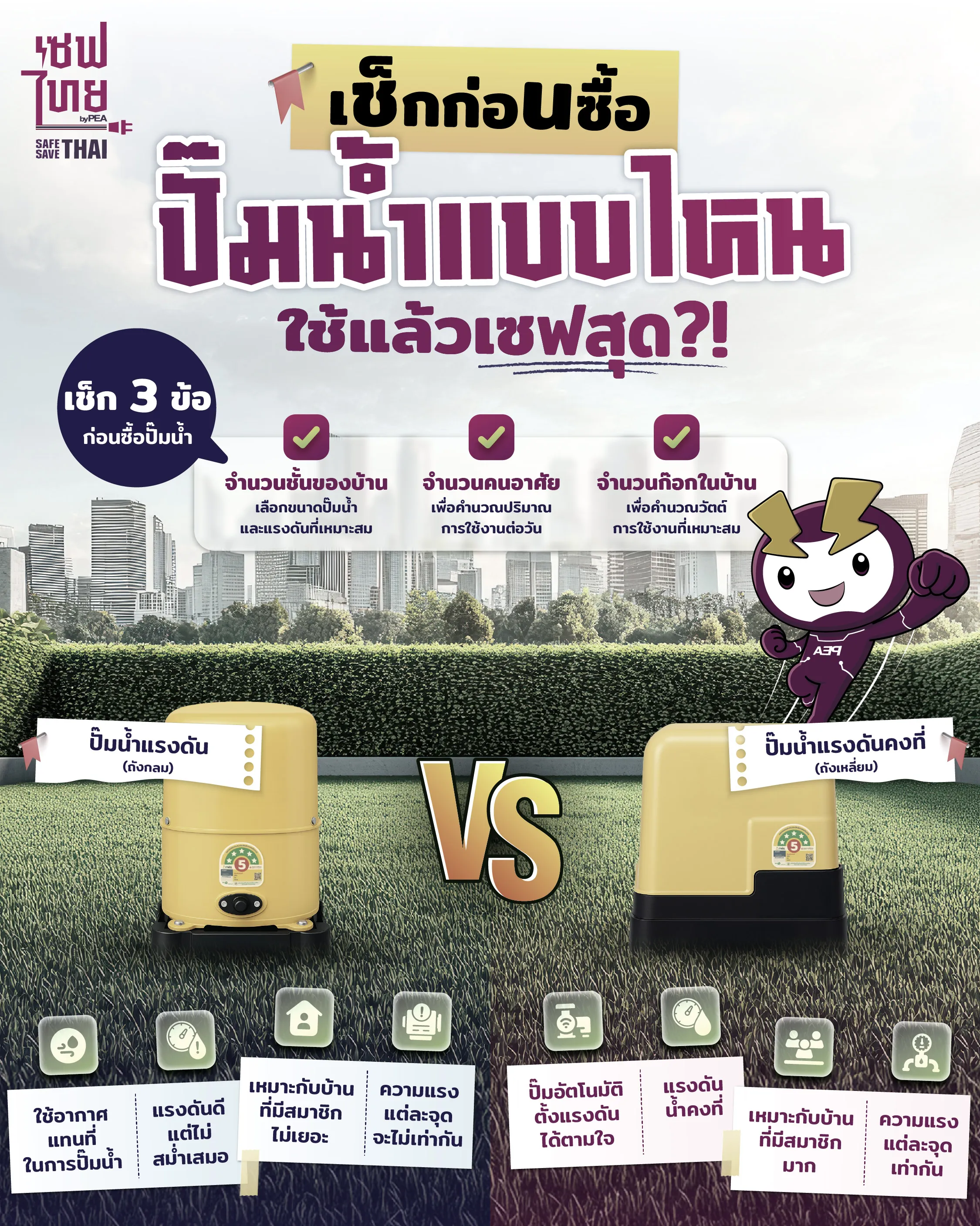 เช็กก่อนซื้อ ปั๊มน้ำแบบไหน