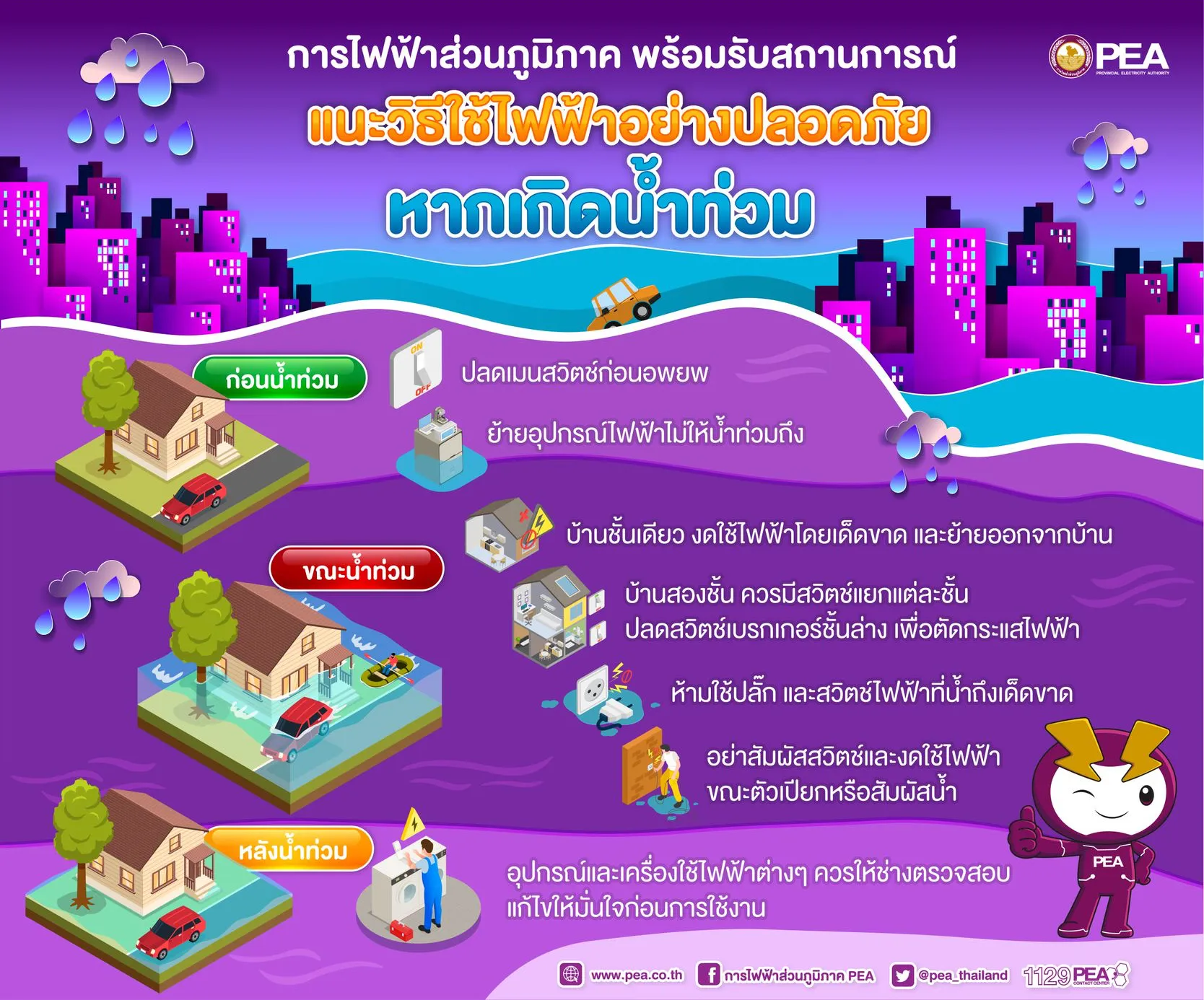 PEA แนะนำการใช้ไฟฟ้า ในกรณีที่มีน้ำท่วมหรือน้ำท่วมขัง