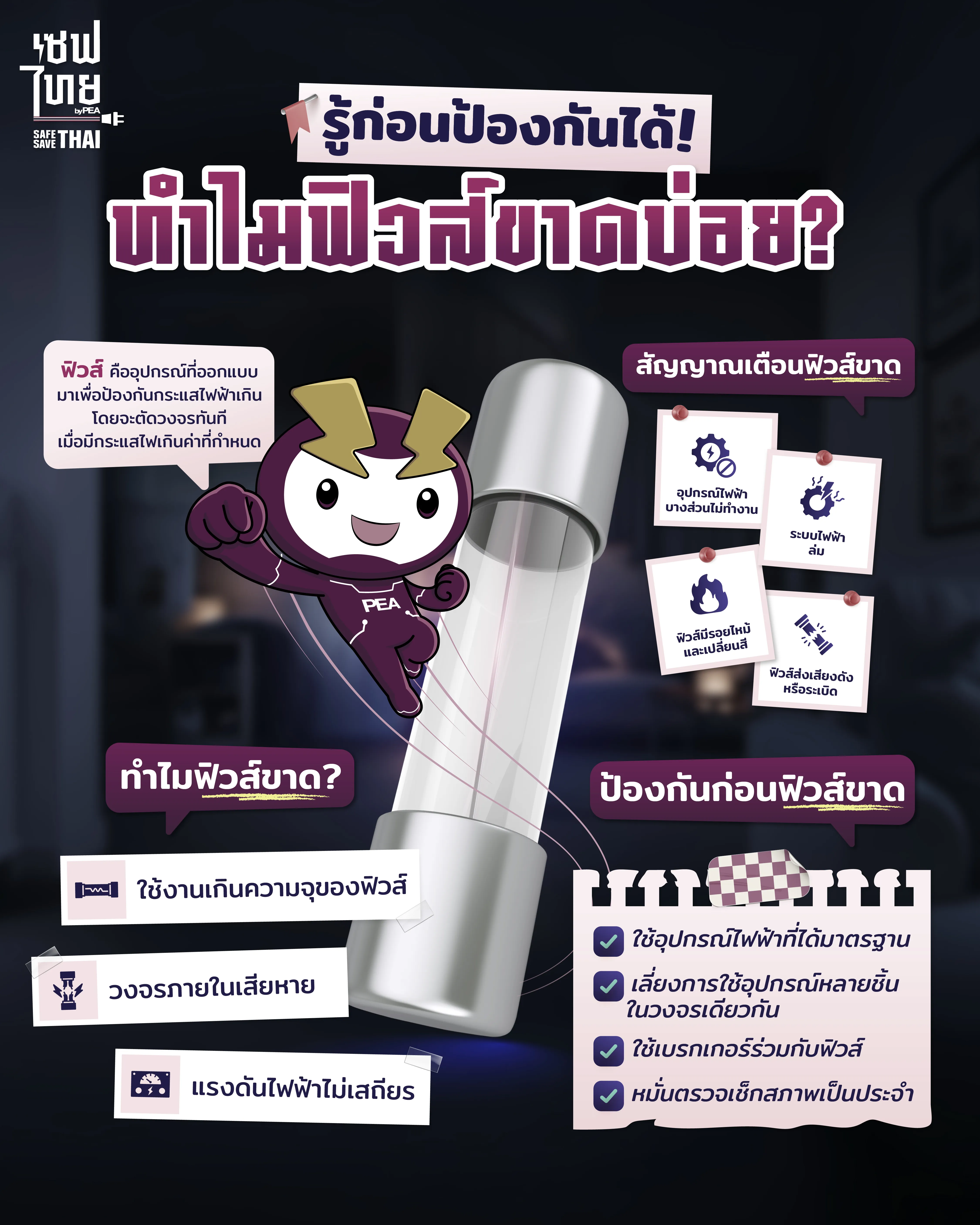 รู้ก่อนป้องกันได้ ทำไมฟิวส์ขาดบ่อย