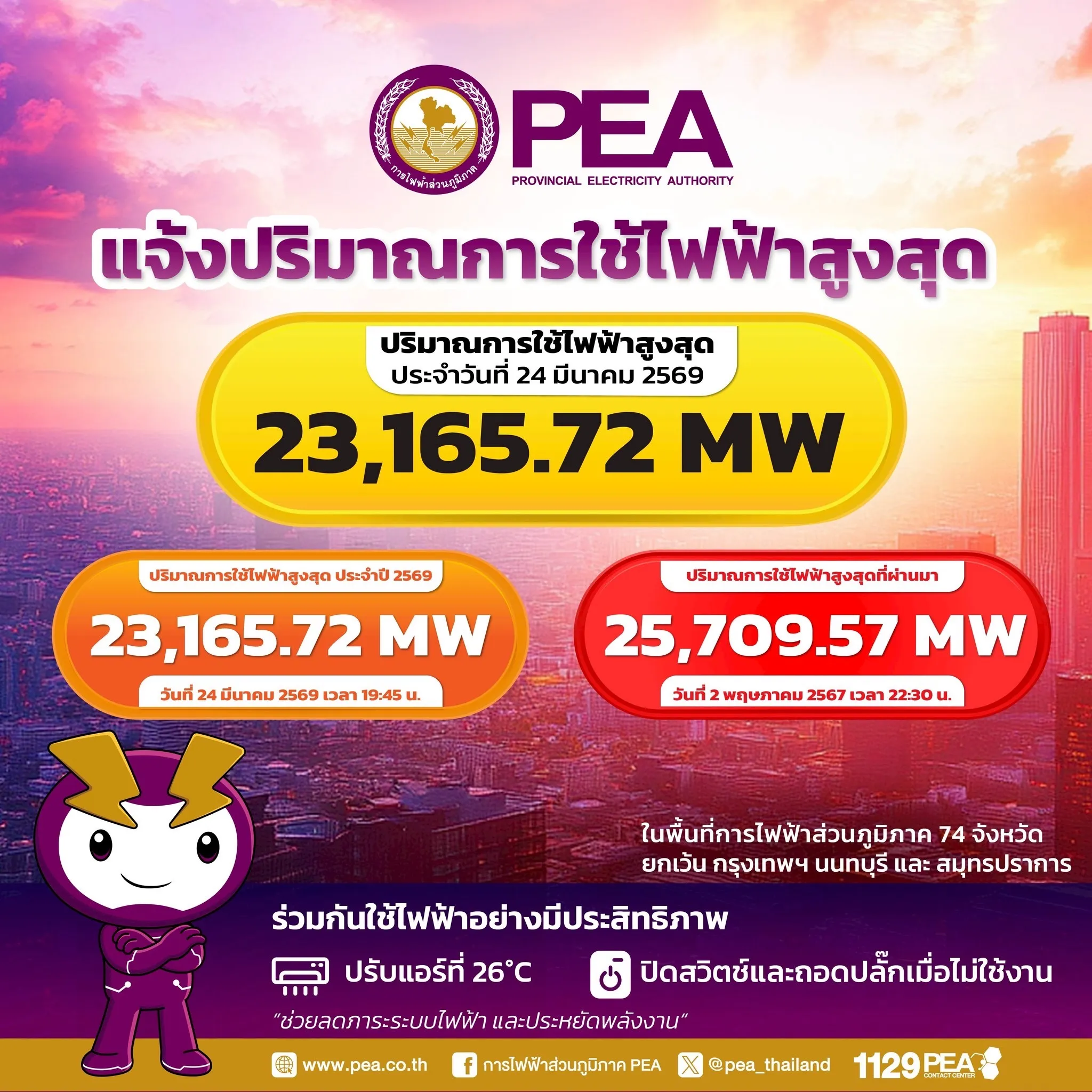 PEA รายงานปริมาณการใช้ไฟฟ้าในพื้นที่ให้บริการ ประจำวันที่ 24 มีนาคม 2569