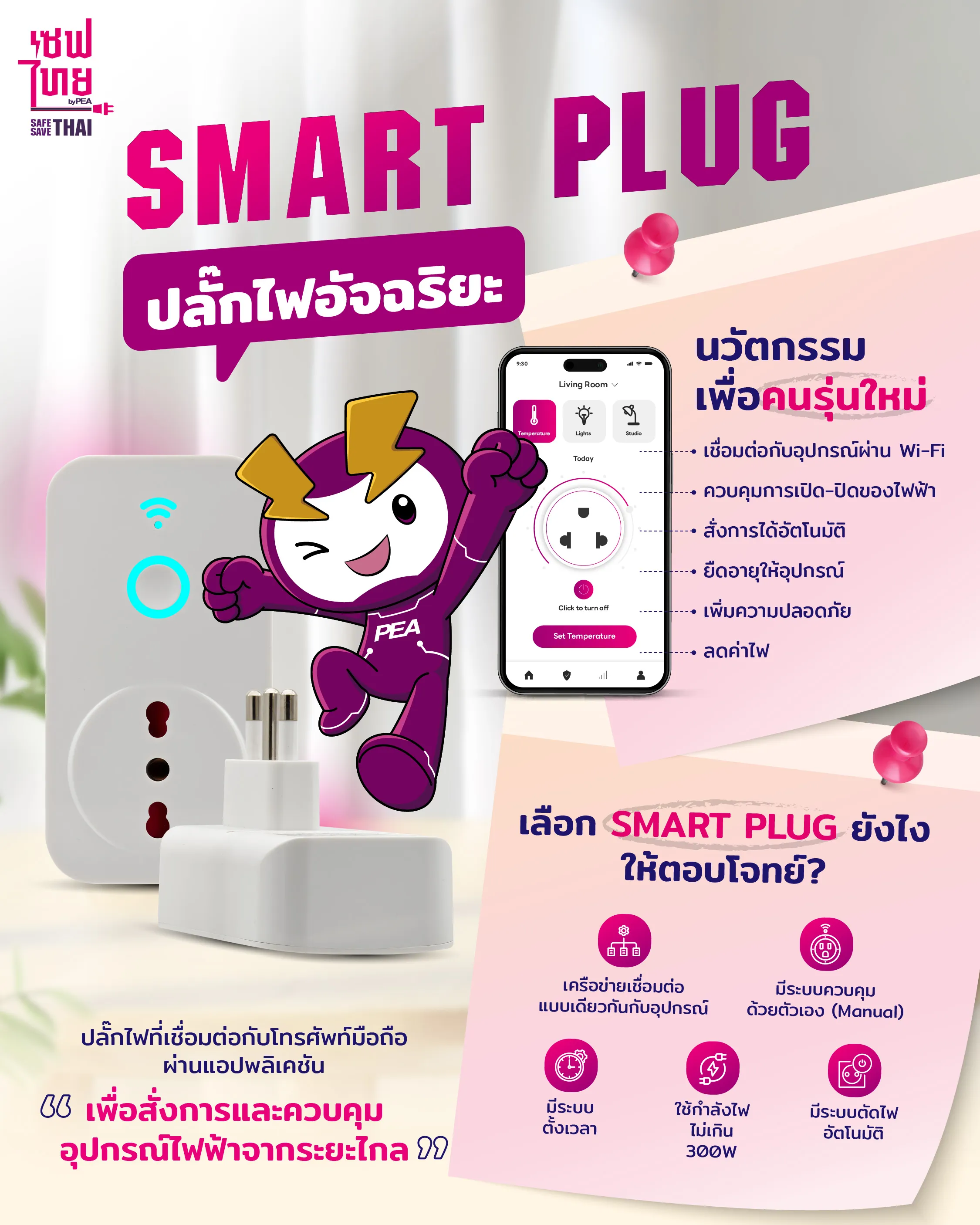 Smart Plug