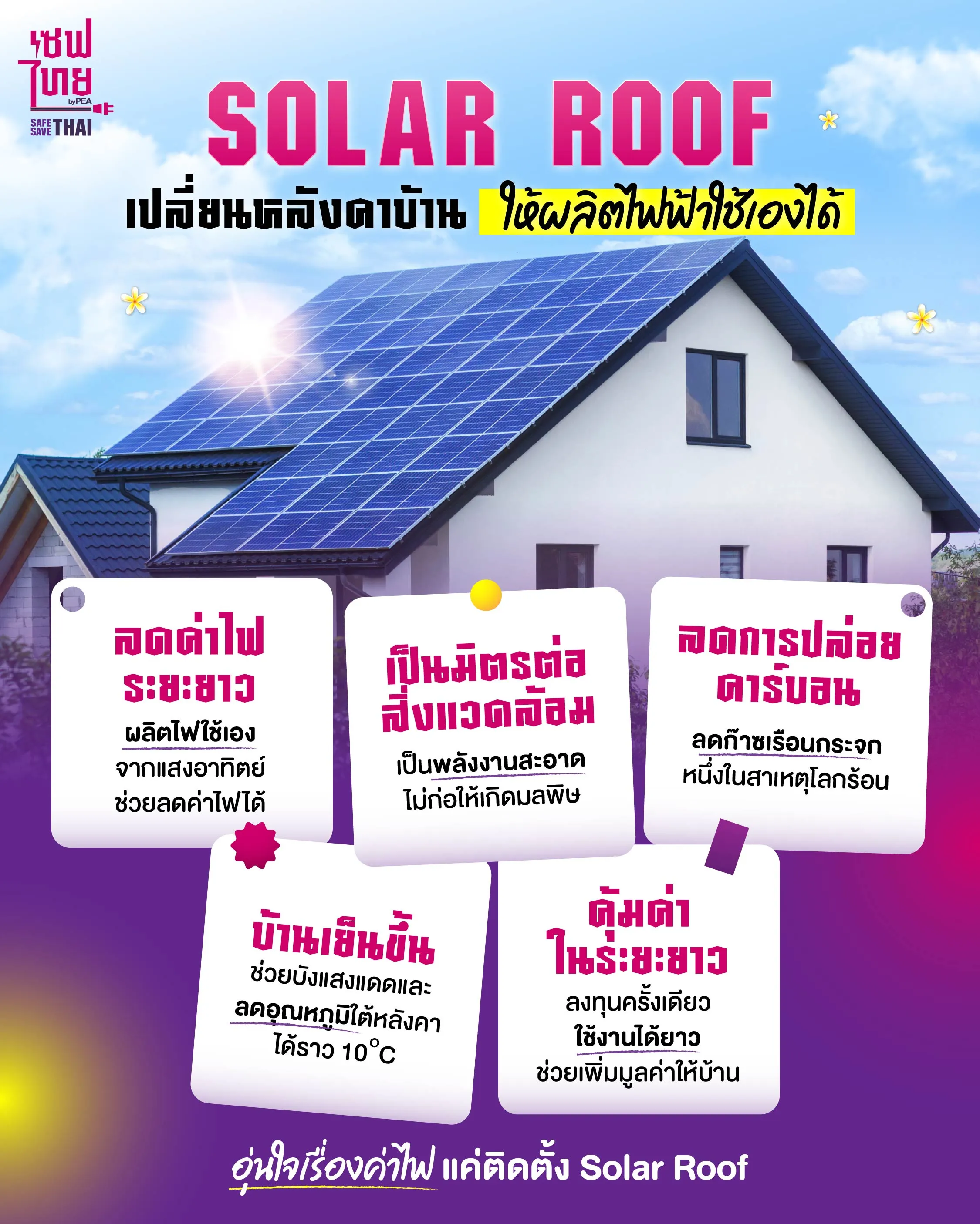AW Solar Roof