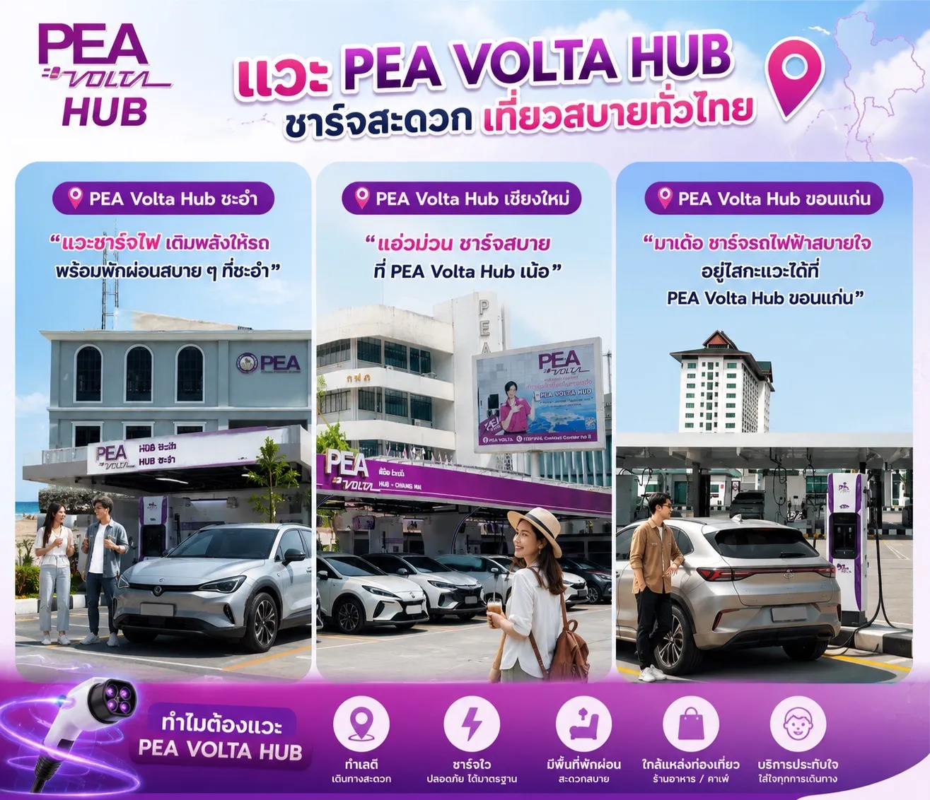 PEA Volta Hub ð⥠āđāļāļĩāđāļĒāļ§āļŠāļāļēāļĒ āļāļēāļĢāđāļāļāđāļēāļĒ āđāļ§āļ°āđāļāđāļāļąāđāļ§āđāļāļĒ