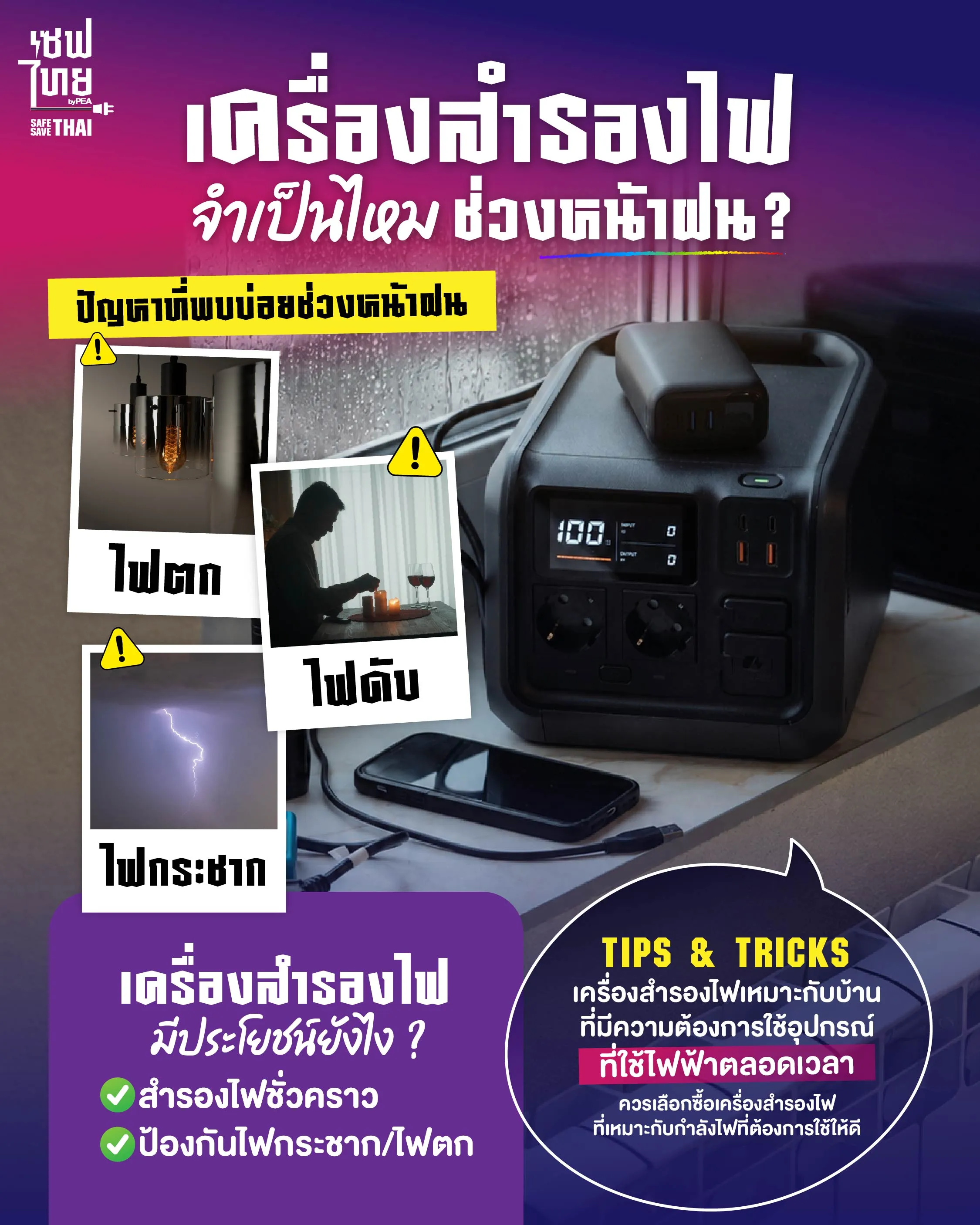 AW เครื่องสำรองไฟจำเป็นไหมในช่วงหน้าฝน