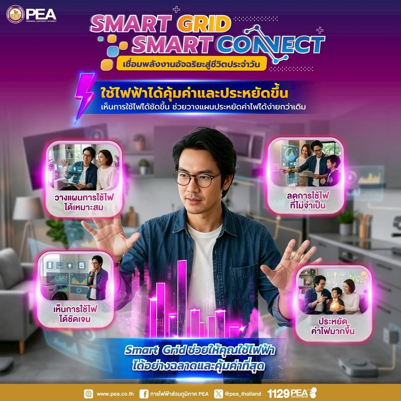 ⚡️ Smart Grid Smart Connect เชื่อมพลังงานอัจฉริยะสู่ชีวิตประจำวัน