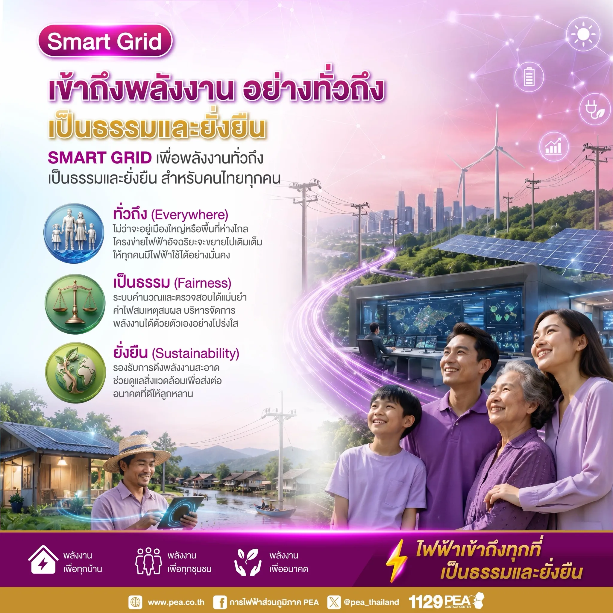 PEA เดินหน้าพัฒนา Smart Grid ยกระดับโครงข่ายไฟฟ้าอัจฉริยะ เข้าถึงพลังงานอย่างทั่วถึง เป็นธรรม และยั่งยืน