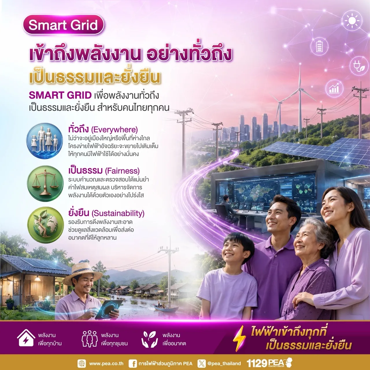 PEA เดินหน้าพัฒนา Smart Grid ยกระดับโครงข่ายไฟฟ้าอัจฉริยะ เข้าถึงพลังงานอย่างทั่วถึง เป็นธรรม และยั่งยืน