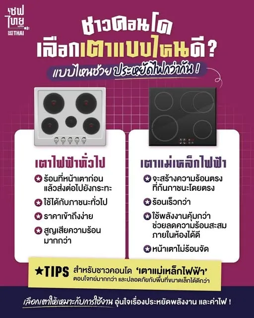 เตาไฟฟ้า
