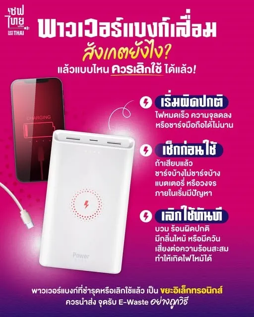 พาวเวอร์แบงก์เสื่อม