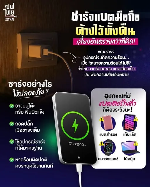 ชาร์จแบตค้างคืน