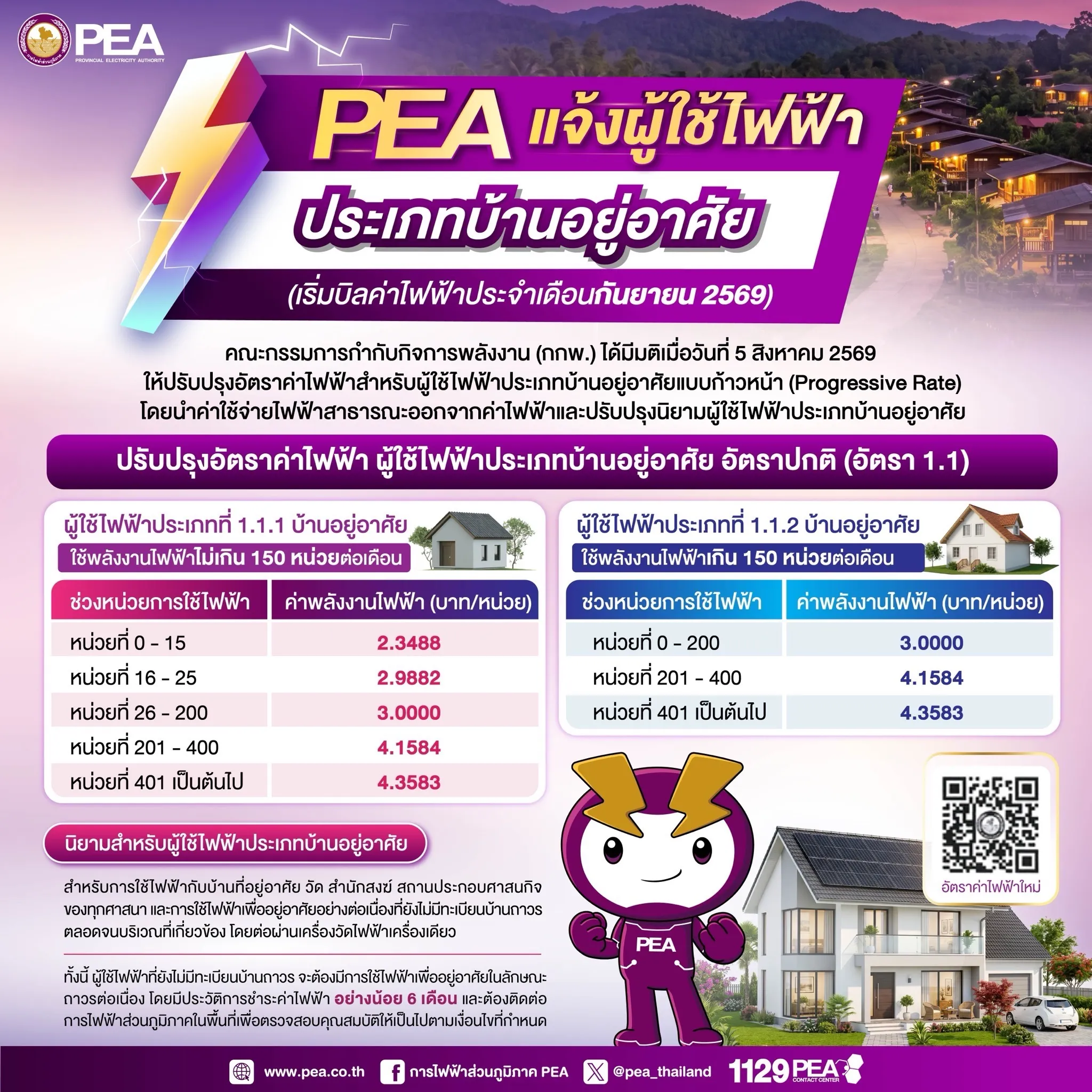 ⚡️ PEA แจ้งอัตราค่าไฟฟ้าบ้านอยู่อาศัยใหม่ เริ่มบิลเดือนกันยายน 2569